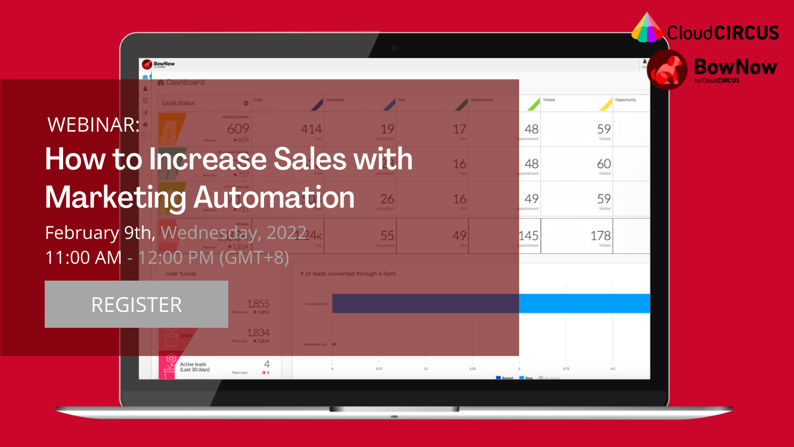 How to Increase Your Sales with Marketing Automation (9 February 2022)
