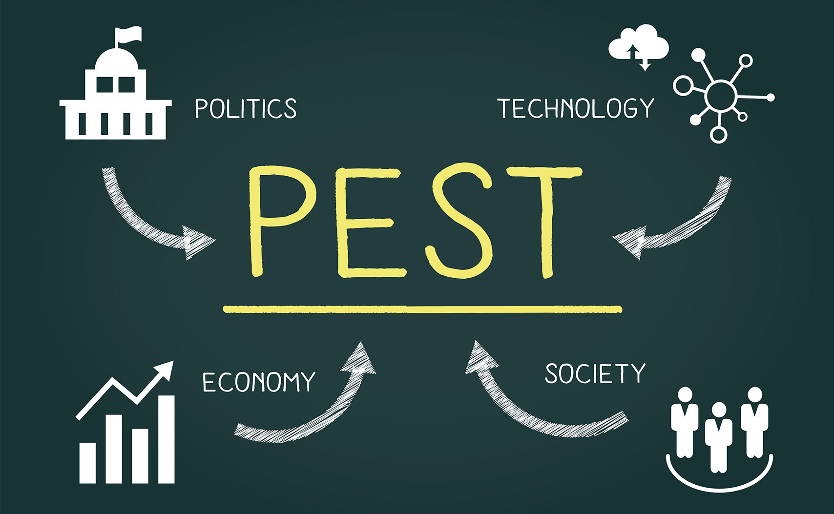 Мебельная промышленность pest анализ