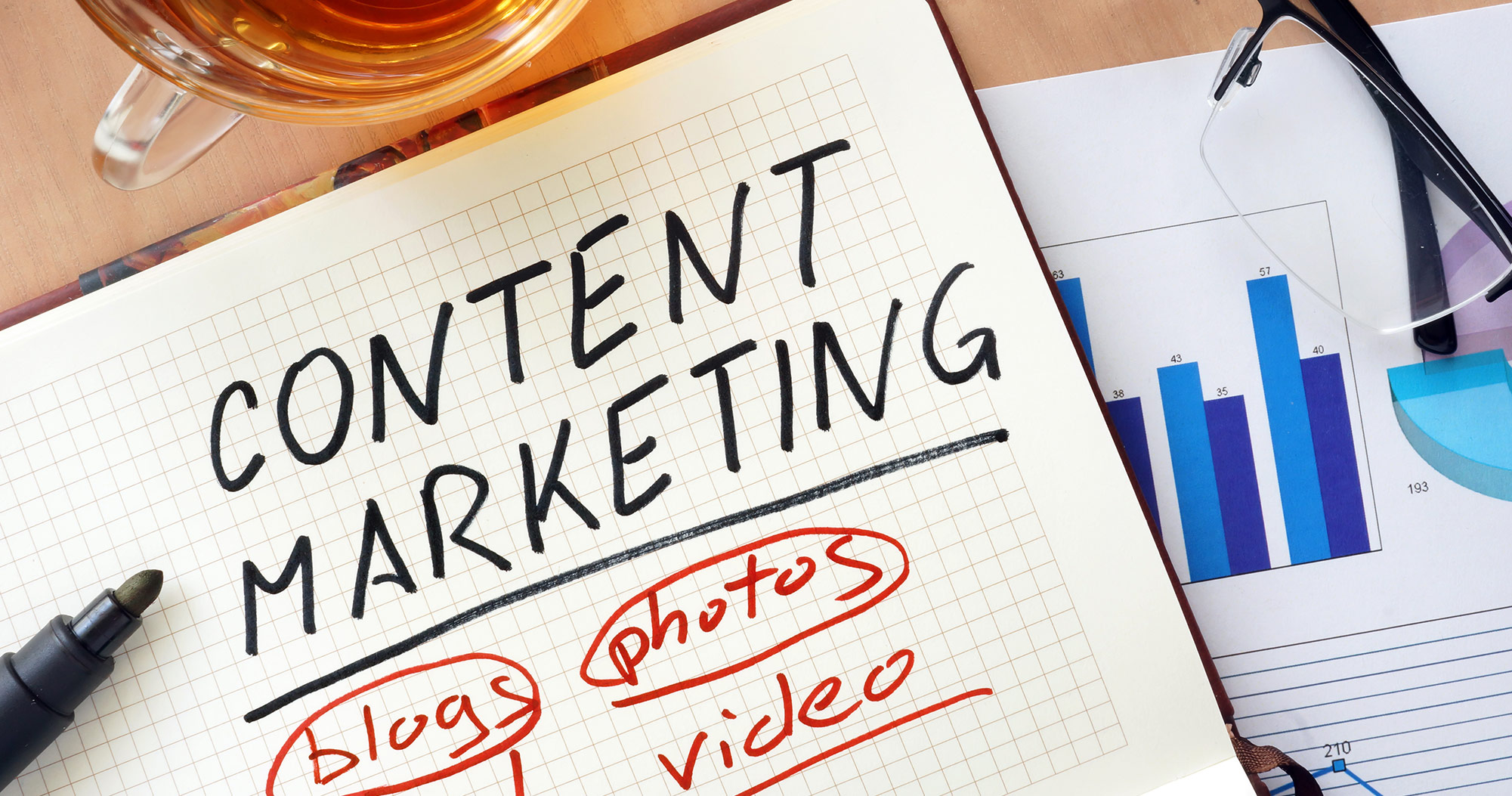 A1 content. Контент. Content marketing. 4c marketing.