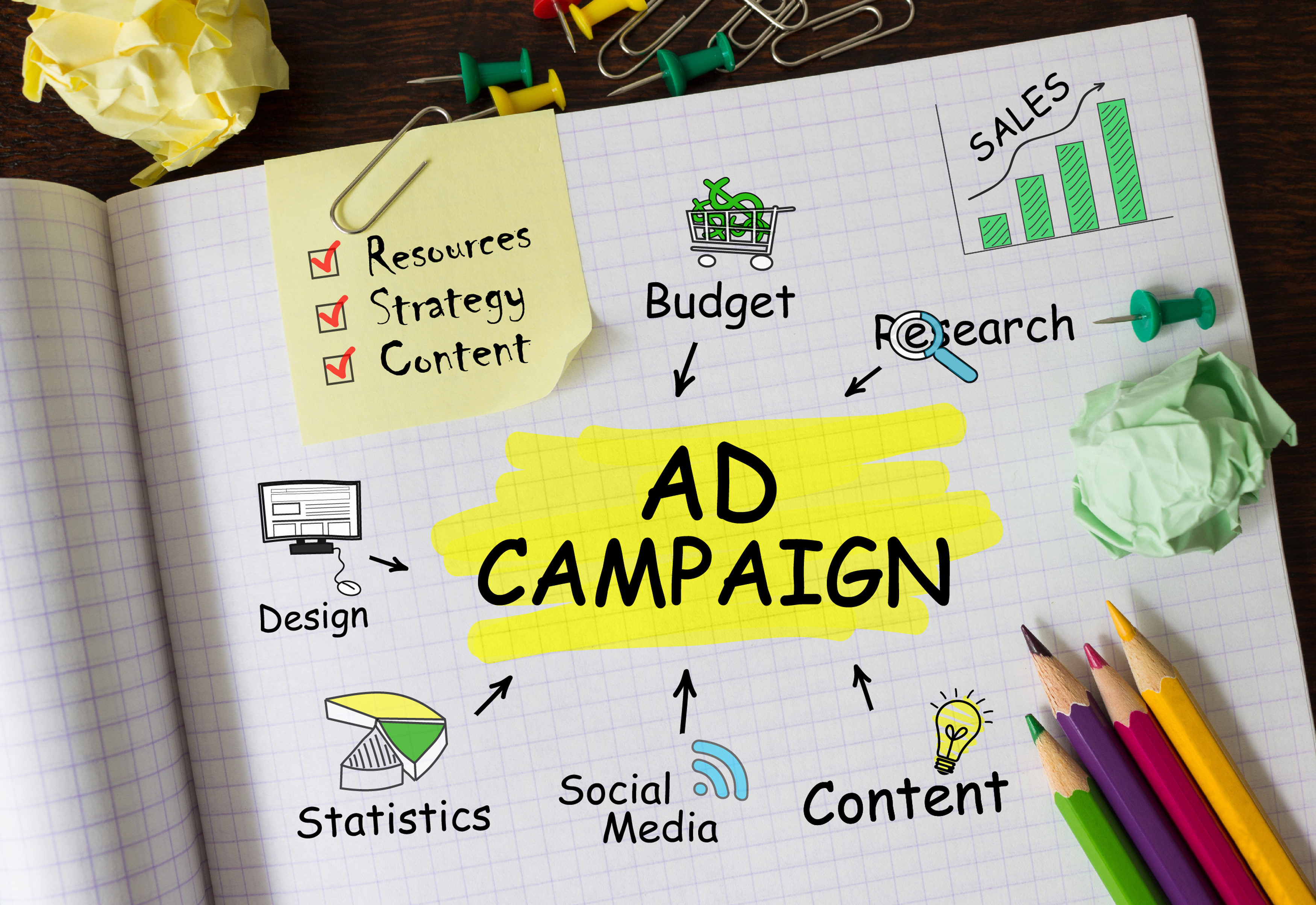 Ads: Online advertising for businesses of all sizes