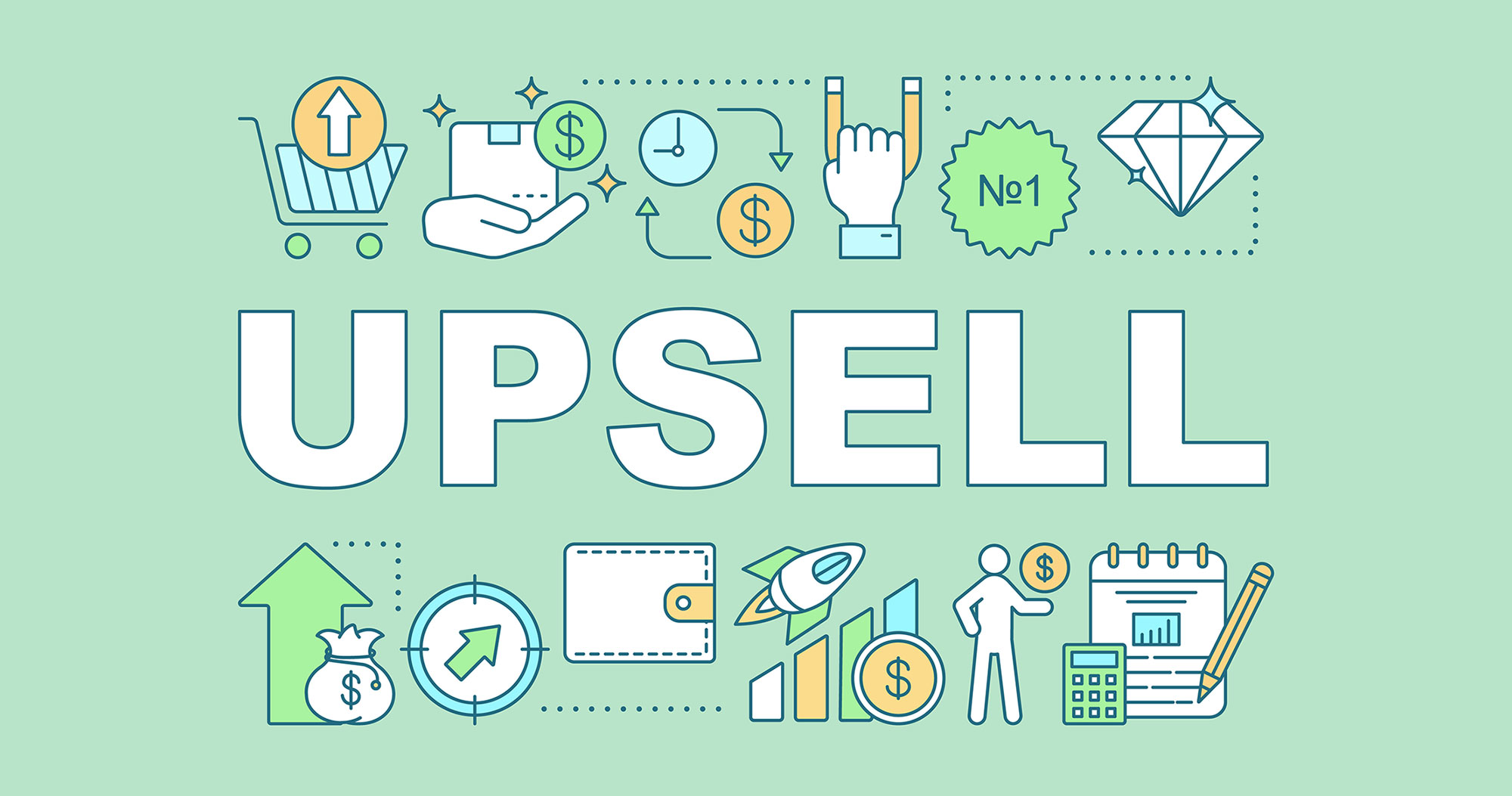 Upselling and Cross-Selling: Strategies to Maximize Customer LTV